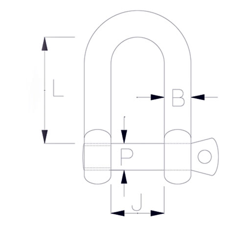 HRD high-resistance-d-shackle-diagram.jpg