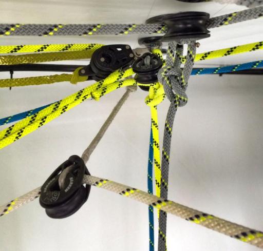 harken blocks t2 29mm