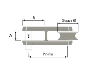 accessories-drawings-halyard_blocks-sml.png