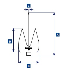 Lewmar LFF Anchor Specification Image.jpg