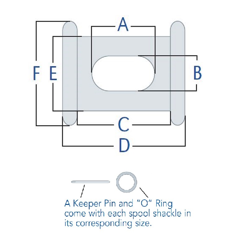 T-S-Tylaska Spool Shackle Attributes_001.jpg