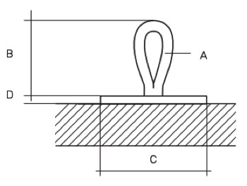 Ropeye X Family - Specification Image.jpg