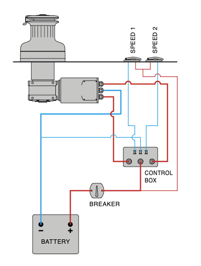 Electric Winch Set-Up