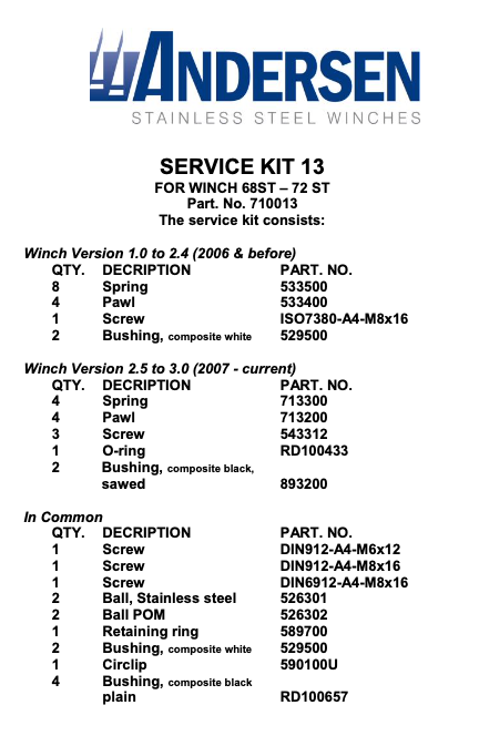 Andersen Winch Service Kit 13 - 68ST-72ST