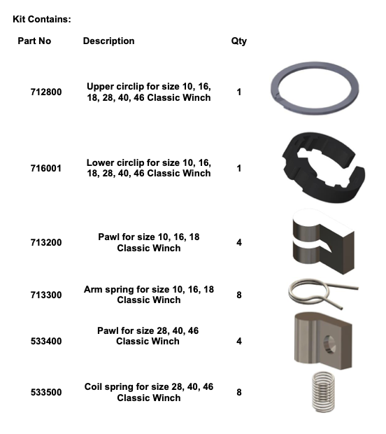 Andersen Winch Service Kit 4 - 10-16-28-40-46