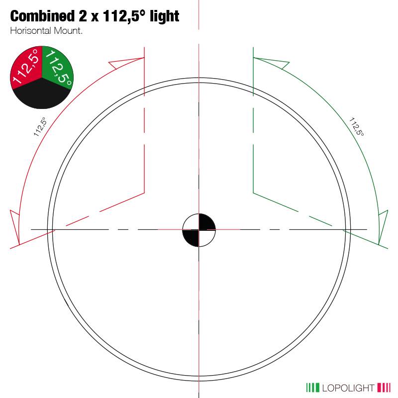 Lopolight 2nm Combined sidelight, hor. mount upside-down