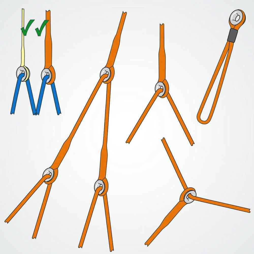 Clamcleat TITAN High Load Thimble for 12-13mm Lines