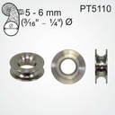 Clamcleat TITAN High Load Thimble for 5-6mm Lines