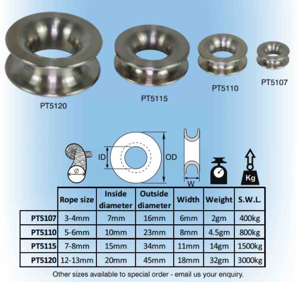 Clamcleat TITAN High Load Thimble for 7-8mm Lines