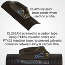 Clamcleat Racing Micros