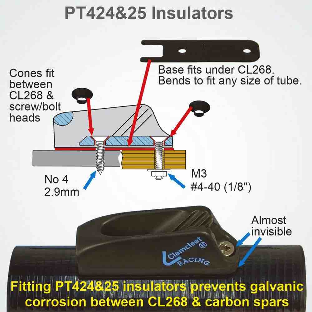 Clamcleat Racing Micros