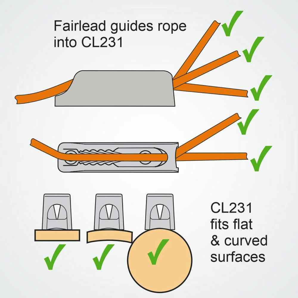 Clamcleat Midi With Integral Fairlead