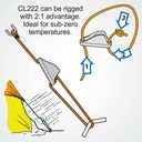 Clamcleat Racing Mini