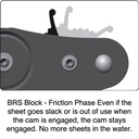 Spinlock BRS 63mm - Mobile Block with Locking Cam