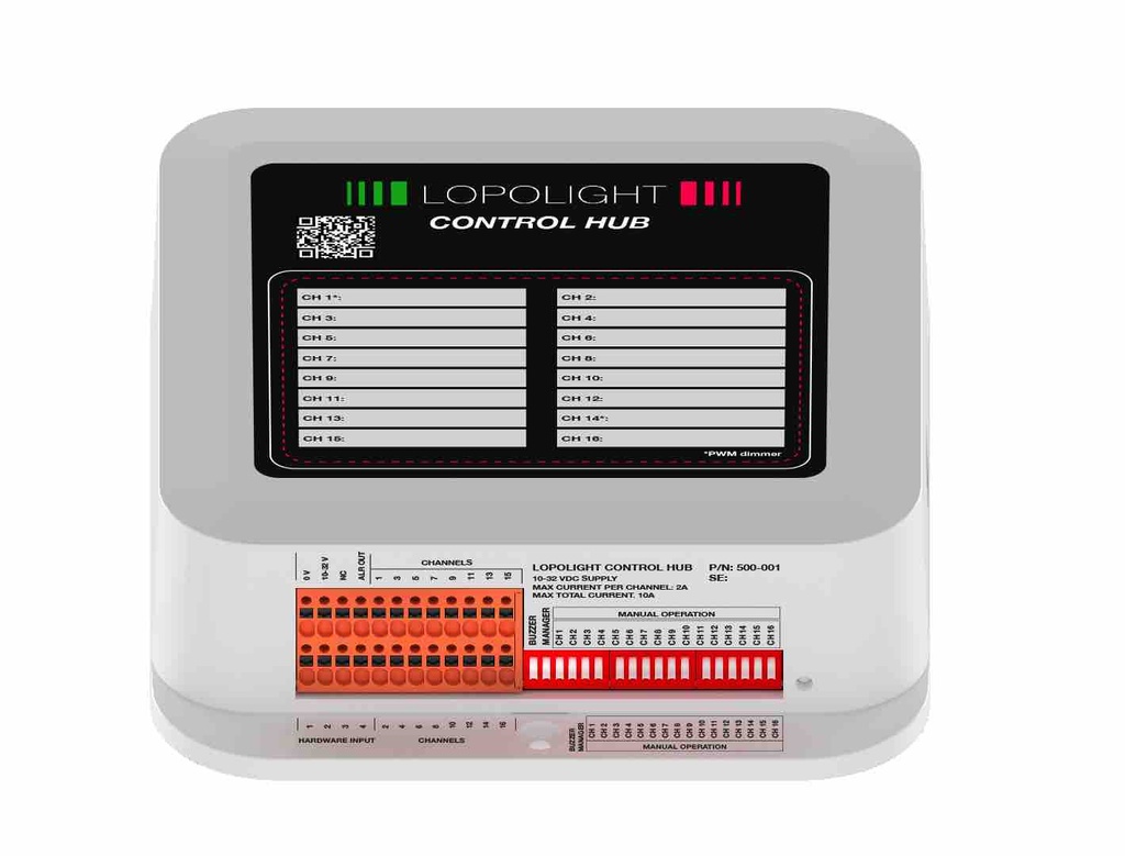 Lopolight Lopolight Control Hub