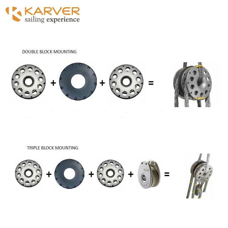 KA-KB0_Karver Roller Bearing Block Configuration_003.jpg