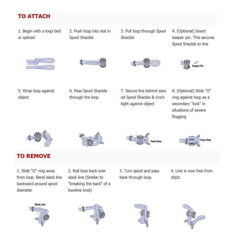 T-S_Tylaska Spool Shackle How To Use_001.jpg