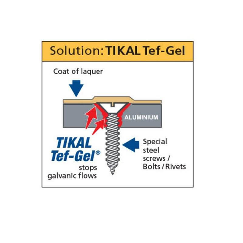 Tef-Gel - 10g tube