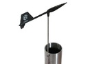 Wind vanes