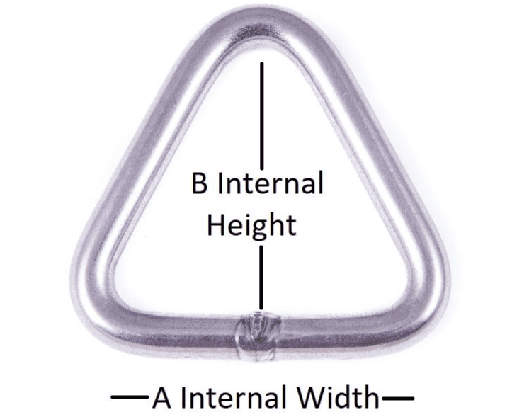 [SU-07.56] Sea Sure 30mm x 28mm x 6.3mm Triangolo