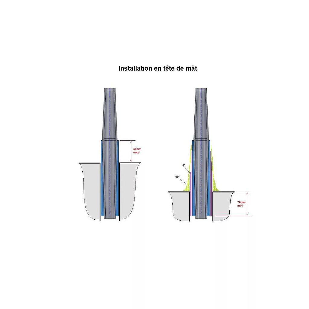 [N-NG000018] nke Capteur HR Carbowind - Tube, trapézoïdal